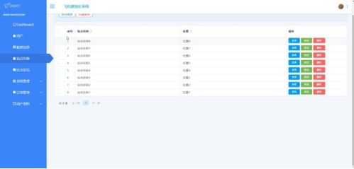 基于Spring Boot的航空票務(wù)預(yù)訂系統(tǒng)設(shè)計與實現(xiàn)