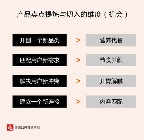 快消品,如何做落地執(zhí)行的營銷策劃方案